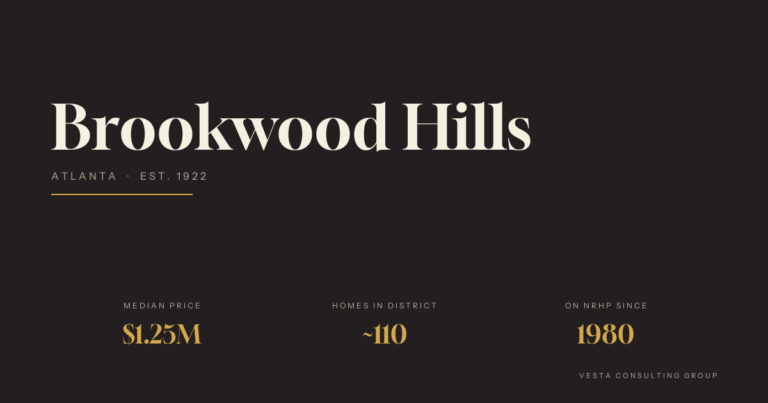 Brookwood Hills Homes for Sale neighborhood — Vesta Consulting Group