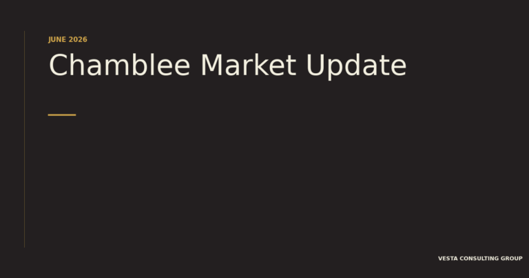Chamblee Real Estate Market Update: June 2026 Numbers