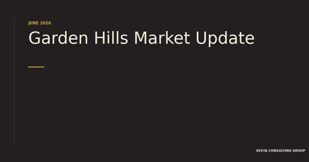 Garden Hills Real Estate Market Update: June 2026 Numbers