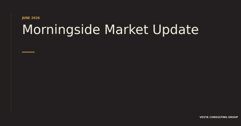 Morningside Real Estate Market Update: June 2026 Numbers